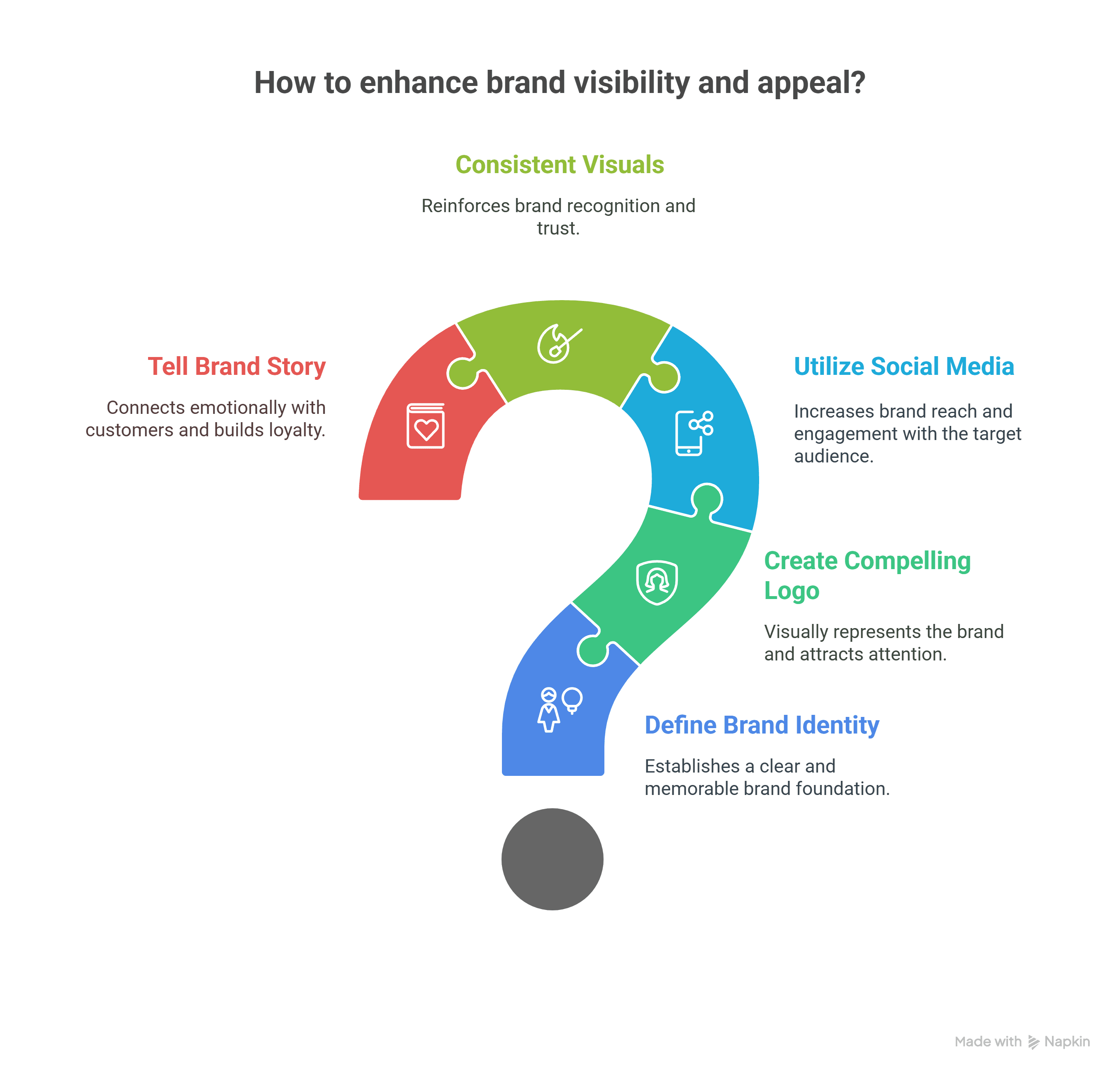 Branding Tips for Businesses: Easy Ways to Build a Brand That Glows