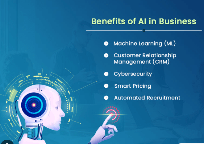 Importance of AI in Business: How Artificial Intelligence Is Revolutionizing Modern Enterprises