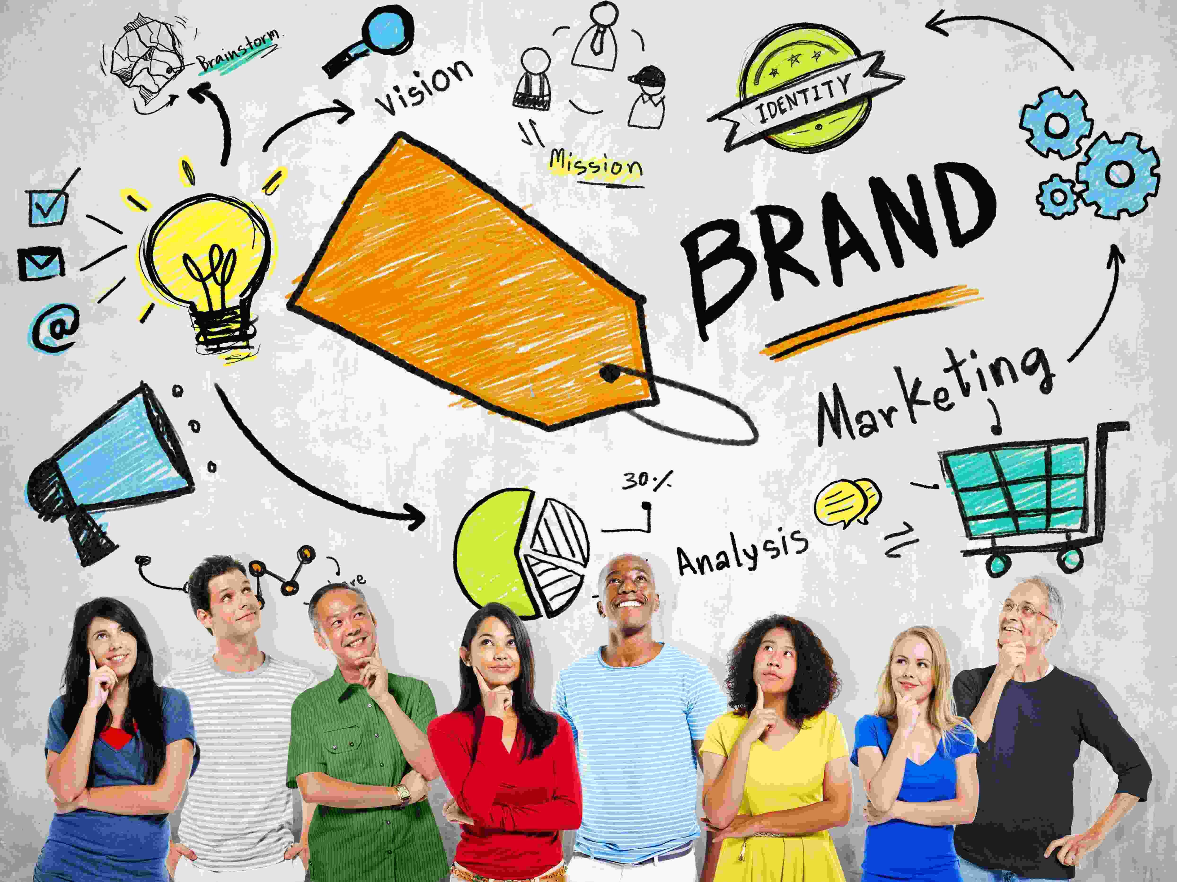 Business Branding Strategies: Essential Steps to Stand Out in Your Market
