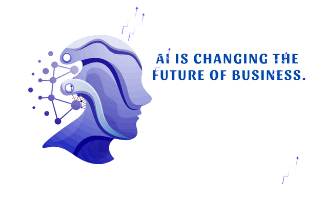 AI is changing the future of business